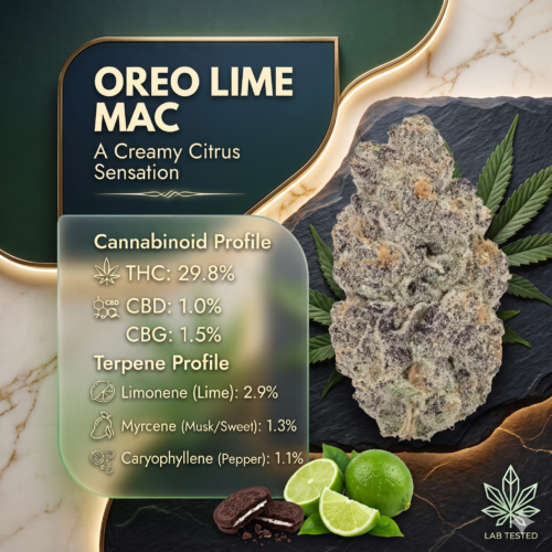 Oreo Lime Mac (AAAA)