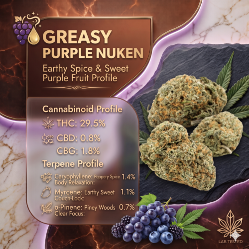Greasy Purple Nuken (AAA to AAAA)